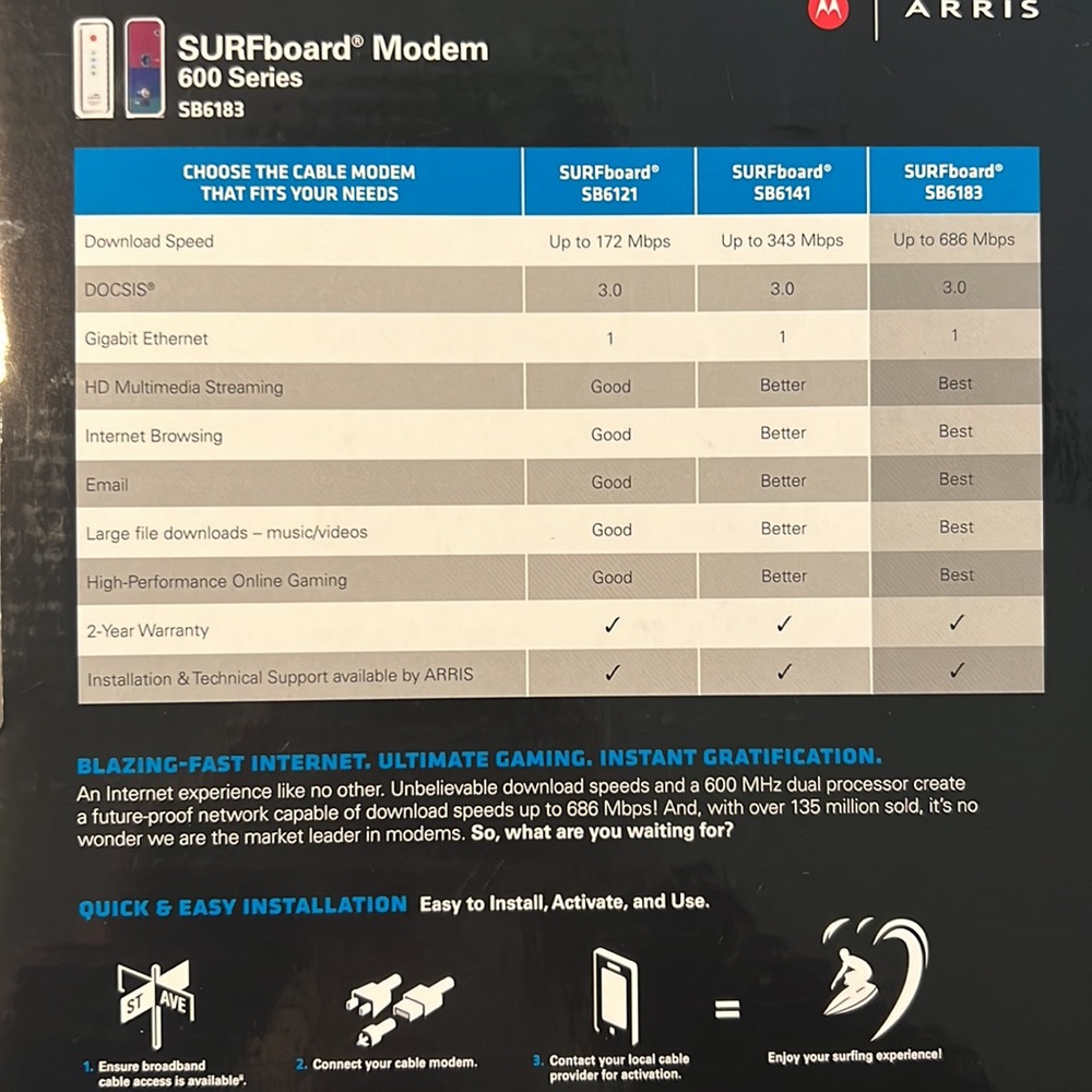 Modem - Picture 5 of 5